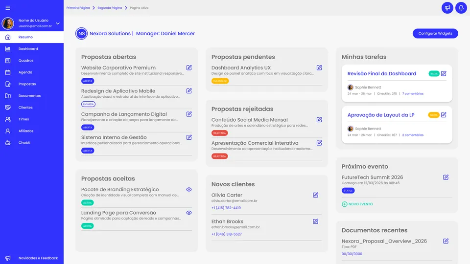 Print do Dashboard